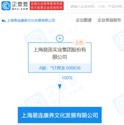數字賦能，創意驅動 *ST界龍成立康養文化公司，布局文藝創作與康養融合新賽道